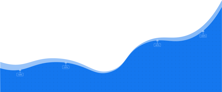 HyperWeb SEO Auckland 768x319